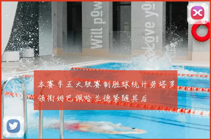 本赛季五大联赛制胜球统计劳塔罗领衔姆巴佩哈兰德紧随其后