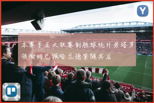本赛季五大联赛制胜球统计劳塔罗领衔姆巴佩哈兰德紧随其后